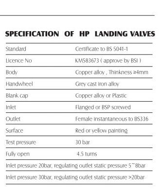 Pressure Reducing Valve (PRV) Landing Valve 2-1/2" BSPT Male Threaded Inlet with Bsi Kitemark Lpcb Approved