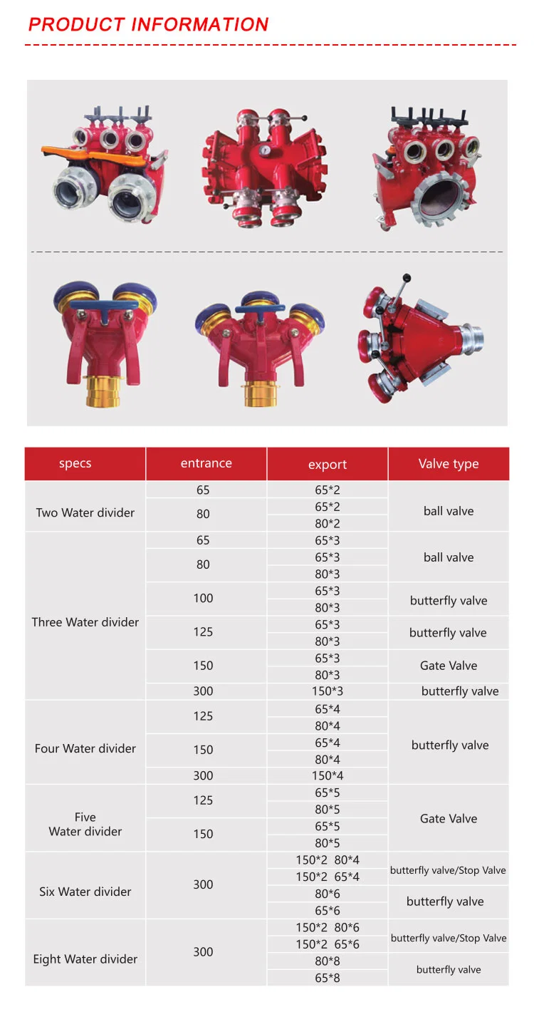 Safety Equipment Fire Protection Siamese Leader Line Valve Fire Fighting Water Divider