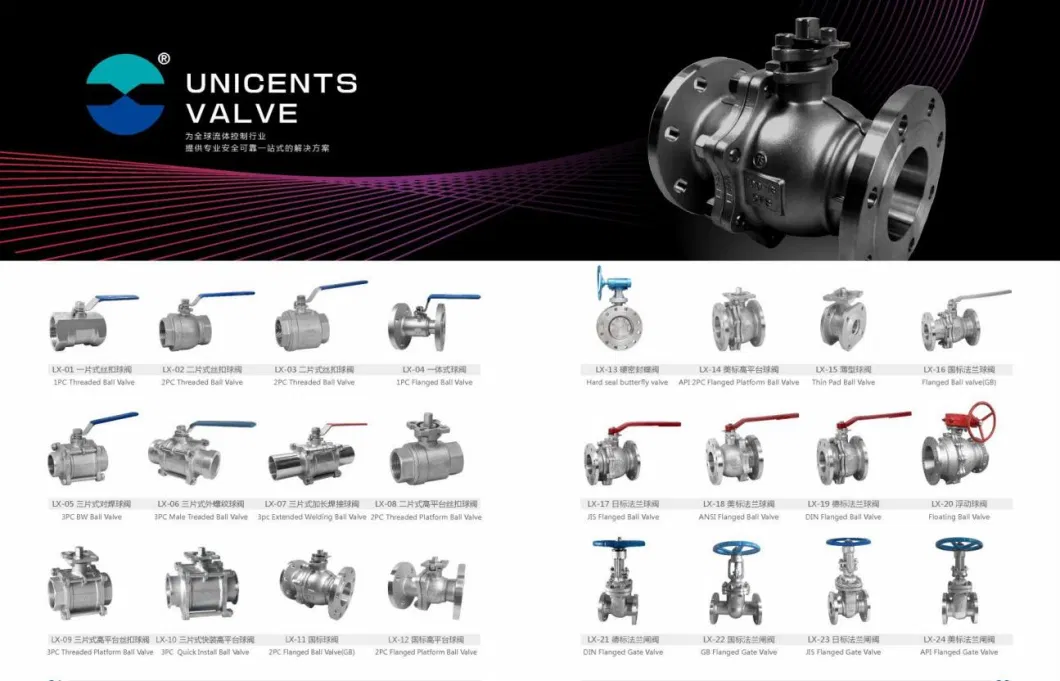 ANSI Class 150 Investment Casting Fire Safe Anti Static Wcb/CF8/CF8m Flange Ball Valve